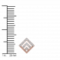 Pair The Square Diamond Stud Earrings